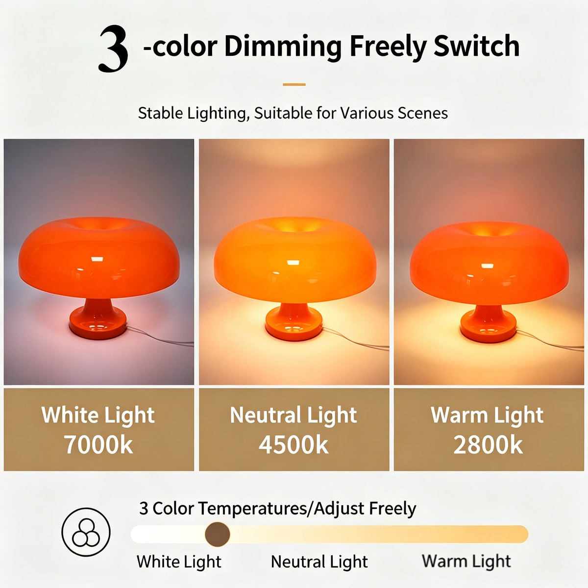 Mushroom LED Desk Lamp