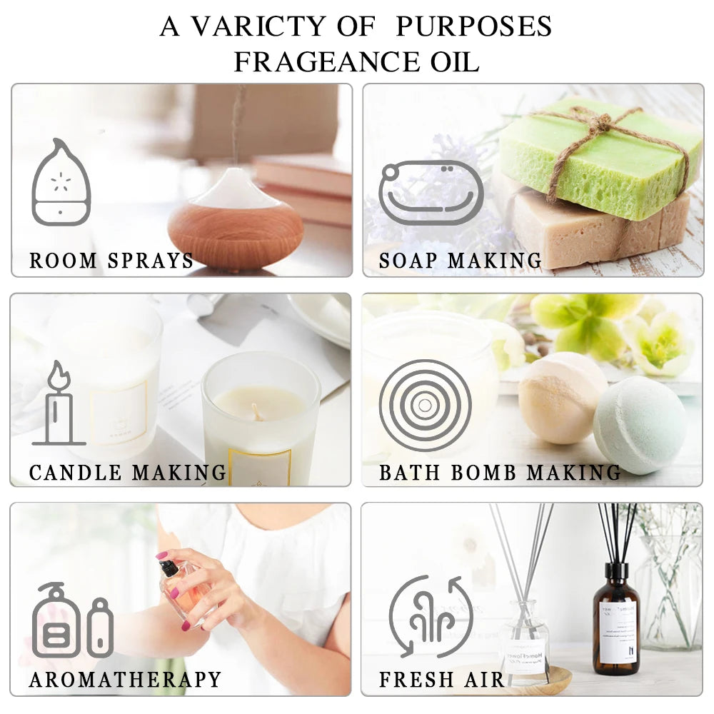 Fruit Fragrance Oil Collection
