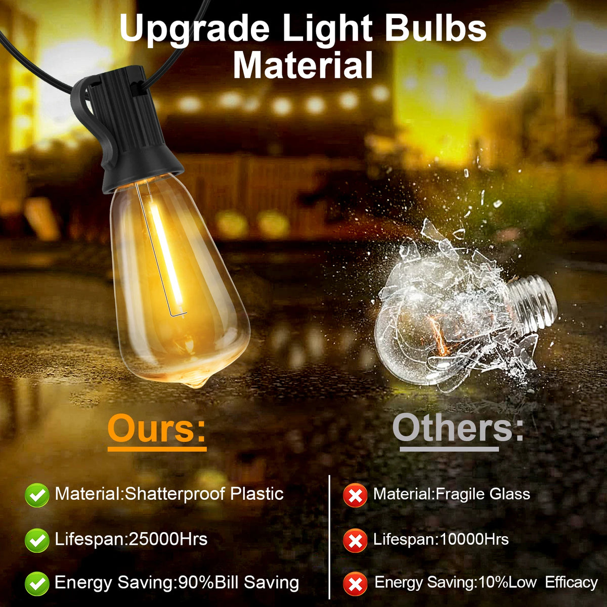Vintage Outdoor String Lights